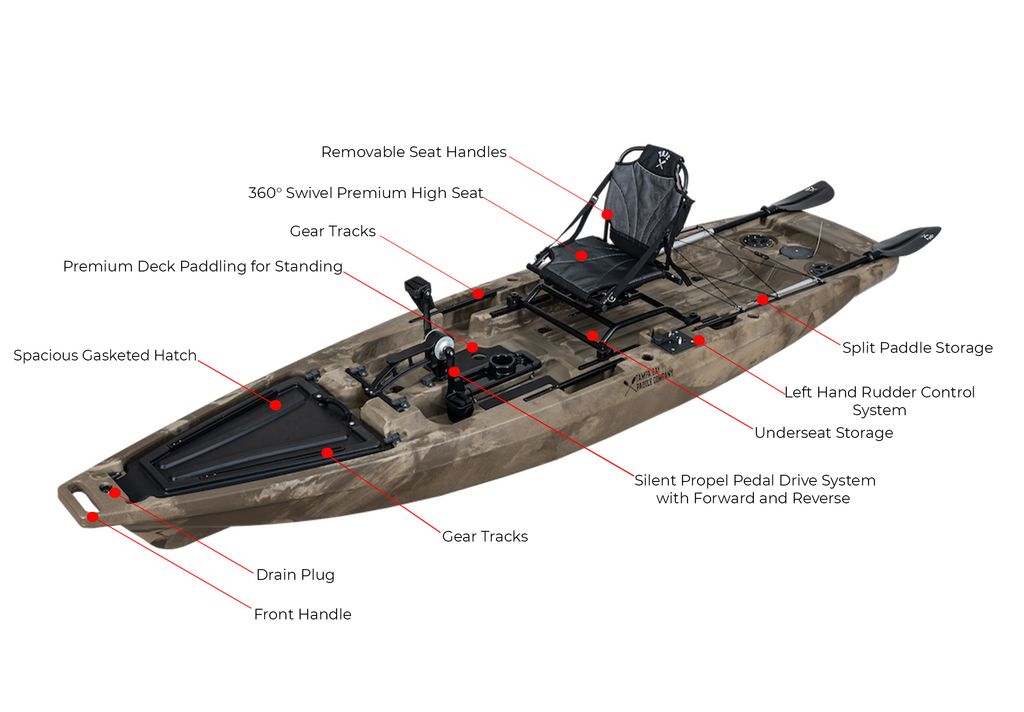 Odyssey 12